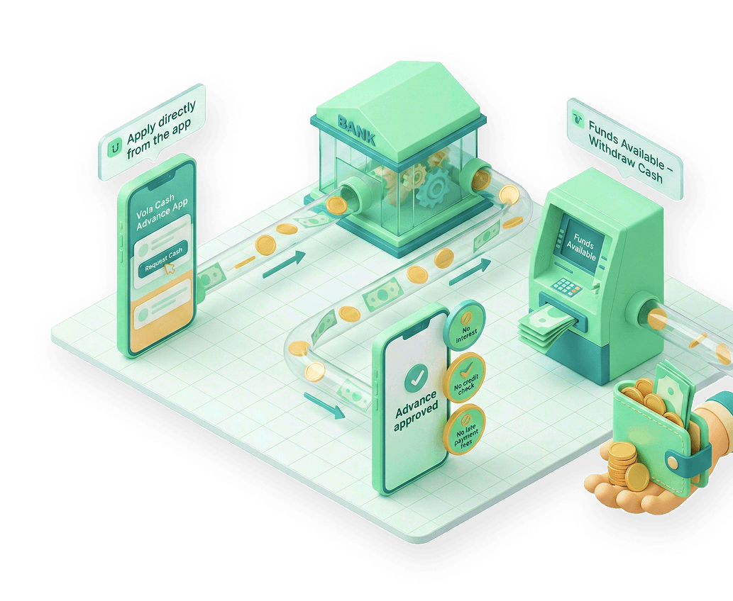 Mobile illustration